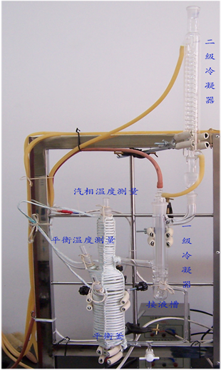 流體相平衡與熱力學 流體相平衡與熱力學
